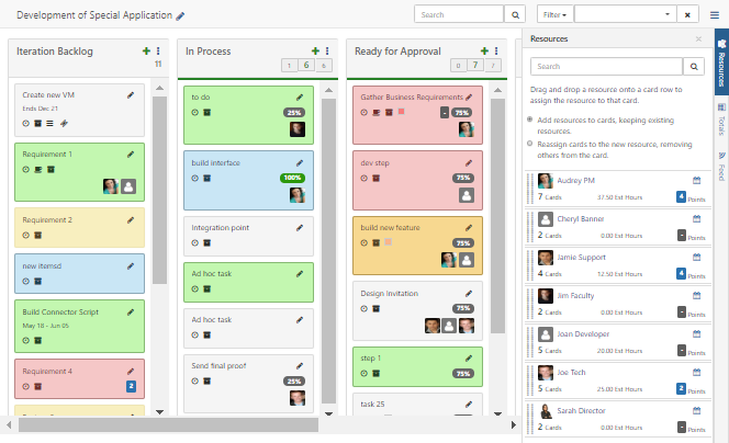Screenshot of project portfolio management collaboration features