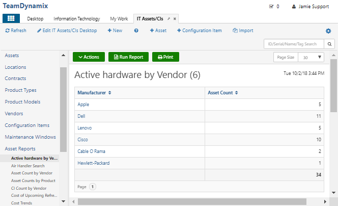 Screenshot of TeamDynamix Endpoint Control Dashboard for IT Departments