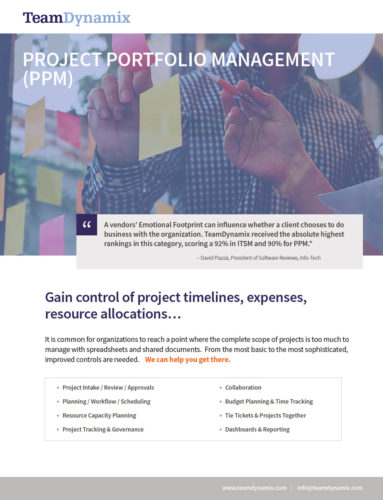 Project-Portfolio-Management---PPM-Datasheet
