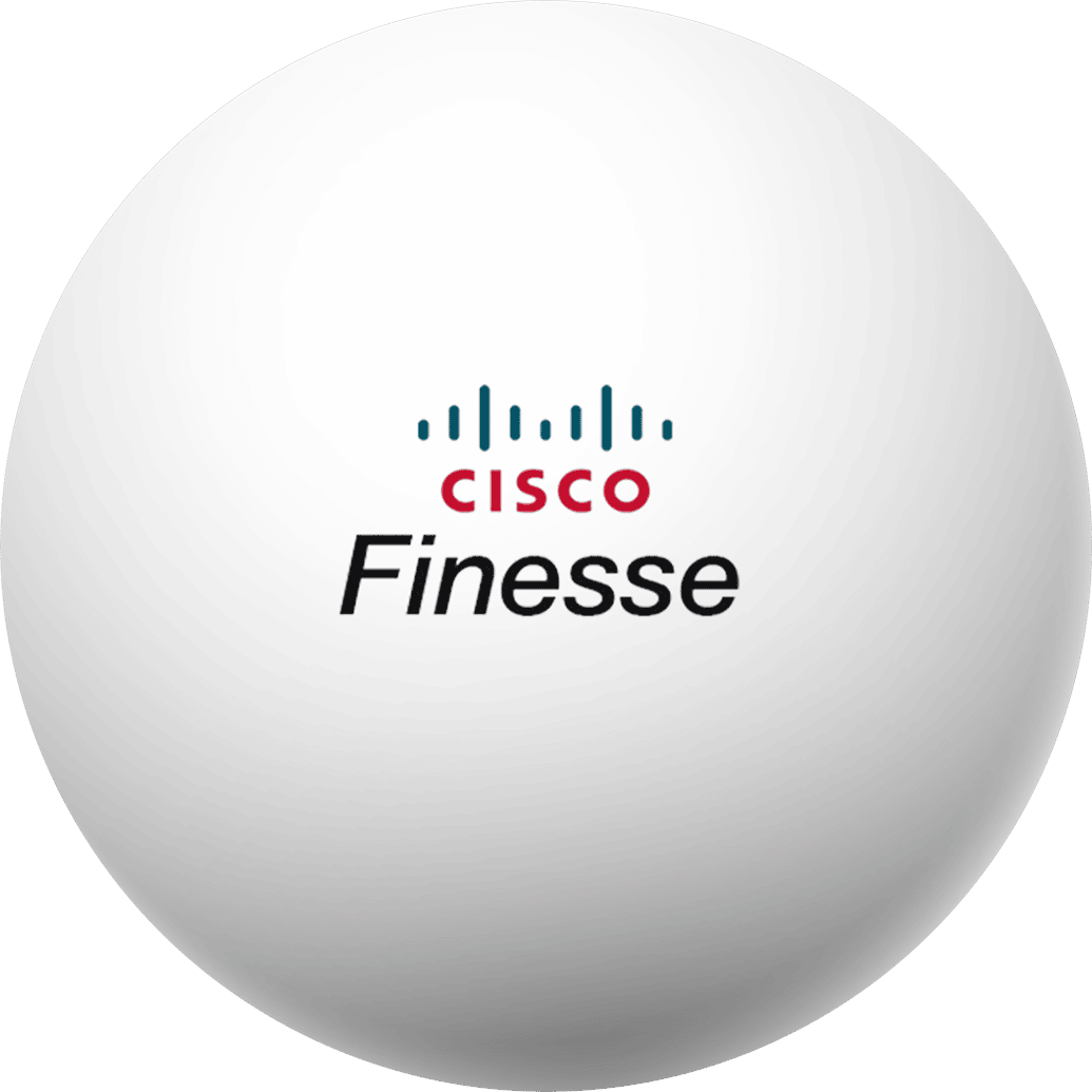 TeamDynamix Integration with Cisco Finesse