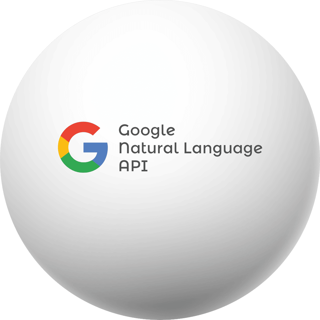 TeamDynamix Integration with Google Natural Language API