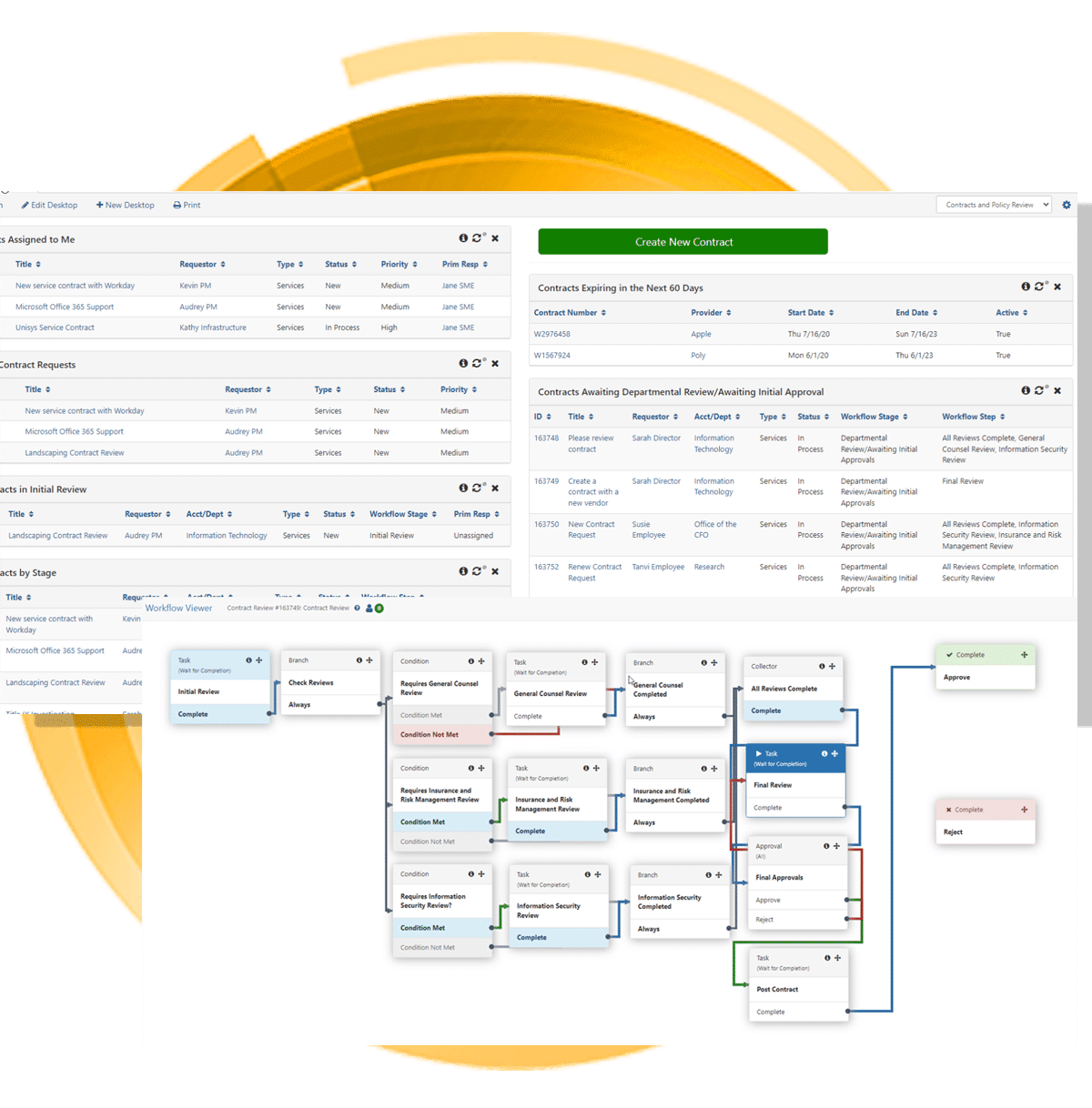 enterrpise service for legal and compliance