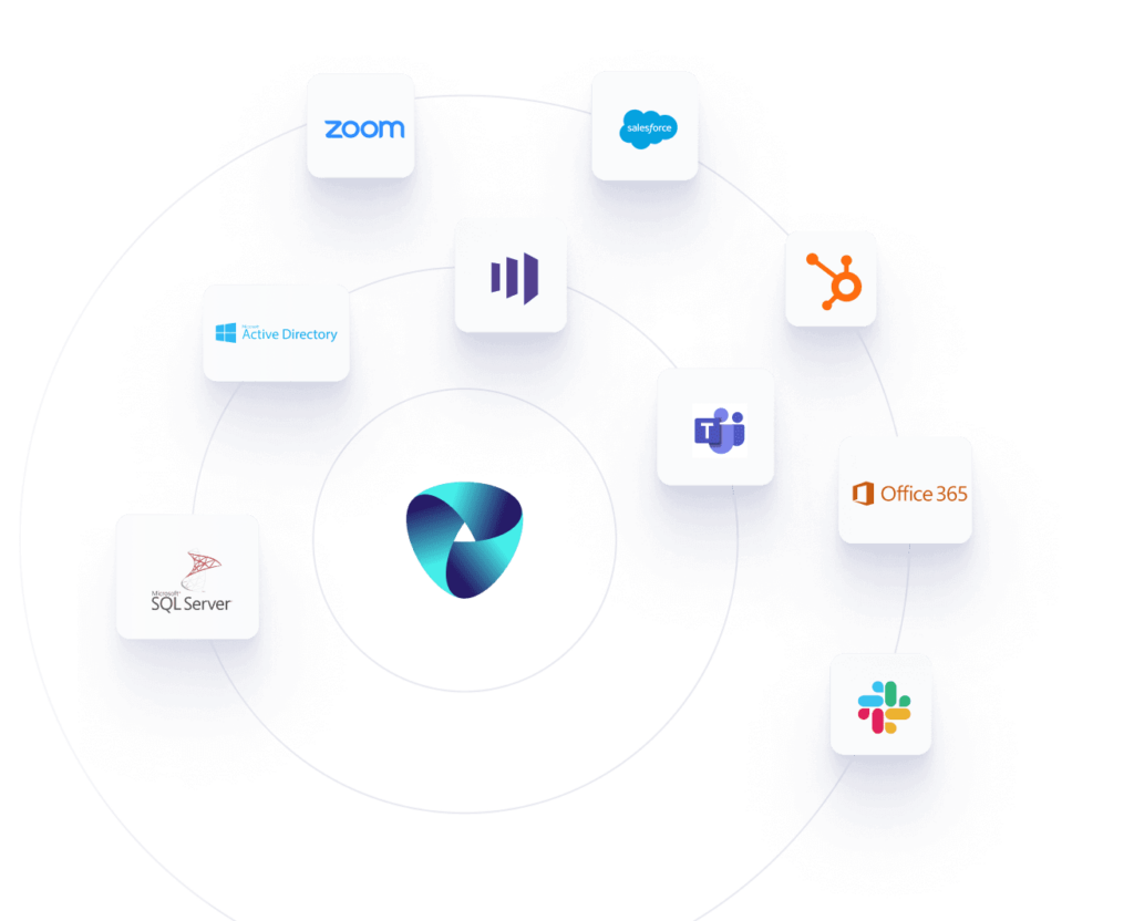 ipaas enterprise integration ITSM platform integration