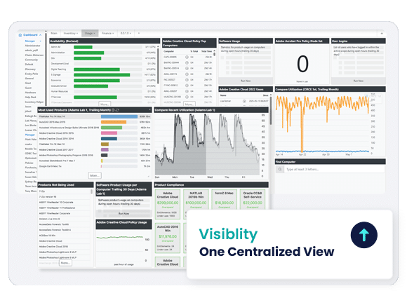 IT Asset Management - Discovery and Inventory of IT Assets for Hardware and Software